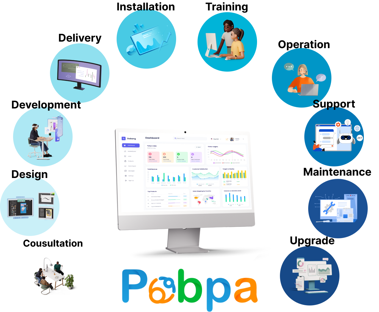 How to work Pobpa Logo